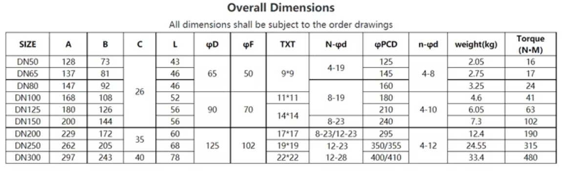 1783844443805873.png BFV DATA.png